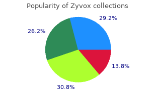 buy zyvox uk