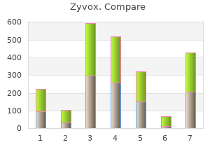 generic zyvox 600 mg otc