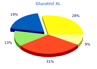 buy glucotrol xl 10mg otc