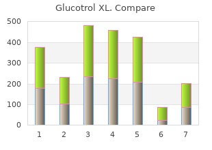 order glucotrol xl 10mg amex