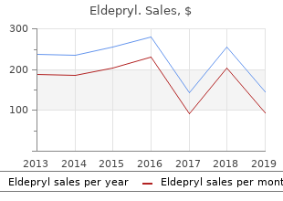 purchase discount eldepryl line