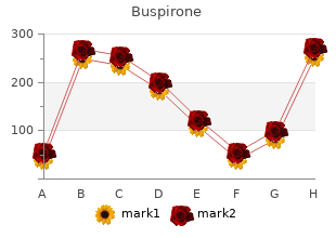 buy discount buspirone on line