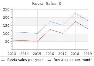 50 mg revia amex