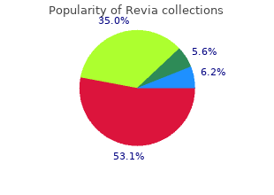 revia 50mg with amex