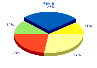 generic 50mg revia otc