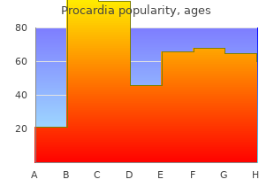 cheap procardia 30 mg online