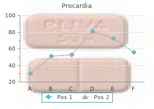 buy procardia 30 mg overnight delivery