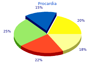 order procardia line