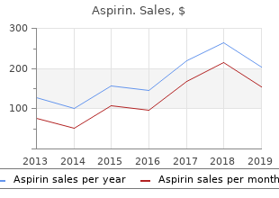 buy 100 pills aspirin fast delivery