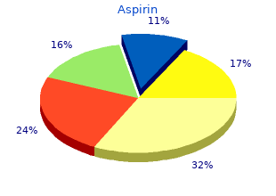 aspirin 100 pills amex