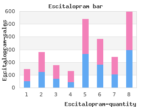safe 5mg escitalopram