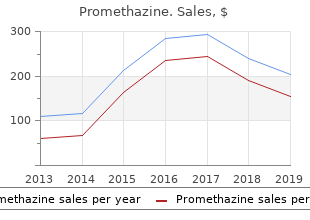 purchase 25 mg promethazine