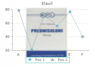 generic elavil 25 mg free shipping