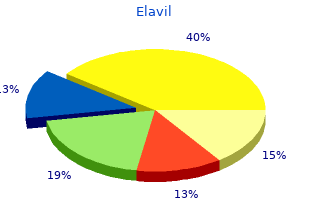 generic elavil 25 mg on-line