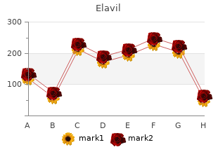 order elavil line