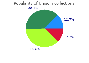 order unisom 25mg amex