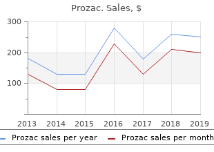 purchase 10mg prozac mastercard