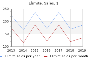 generic 30 gm elimite