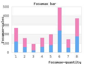 buy 70 mg fosamax overnight delivery