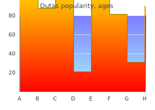 buy 0.5 mg dutas overnight delivery