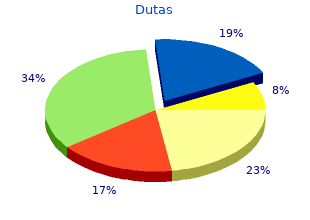 discount dutas line