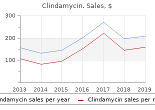 buy clindamycin 150 mg otc