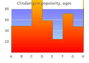 purchase clindamycin without a prescription