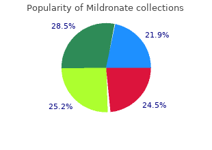 500 mg mildronate