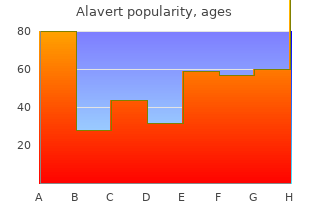 10mg alavert