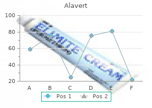 order alavert 10mg without a prescription