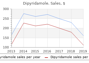 purchase dipyridamole 25 mg online