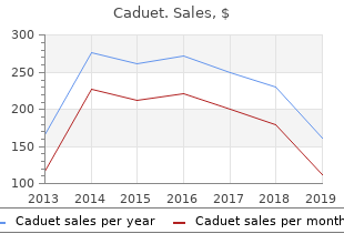 generic 5mg caduet with visa