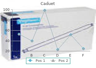 purchase caduet 5 mg with visa