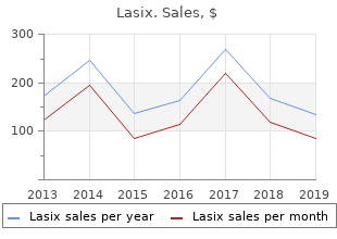 lasix 100 mg with visa