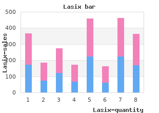 cheap lasix express