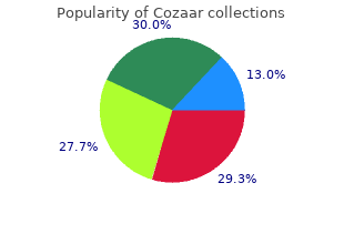 buy 50 mg cozaar visa