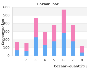 cozaar 50 mg low cost