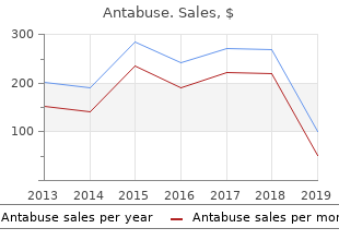 discount antabuse 250mg on line