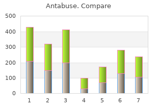 generic antabuse 500 mg without prescription