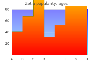 zetia 10 mg visa