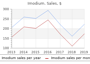 cheap imodium american express