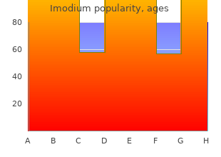 order imodium no prescription