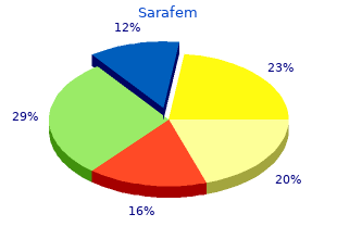 cheap sarafem 20mg on line