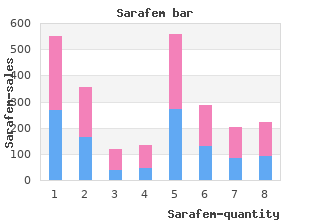 sarafem 20mg amex