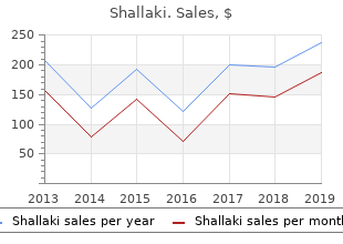 buy cheapest shallaki and shallaki