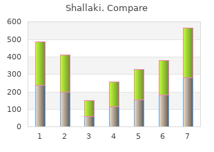 safe shallaki 60 caps