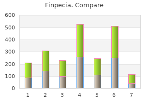 buy cheap finpecia 1mg line
