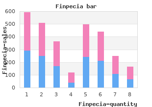 finpecia 1mg generic