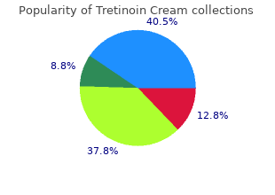 generic tretinoin cream 0.025% without a prescription
