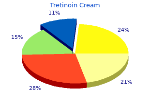 buy cheap tretinoin cream line